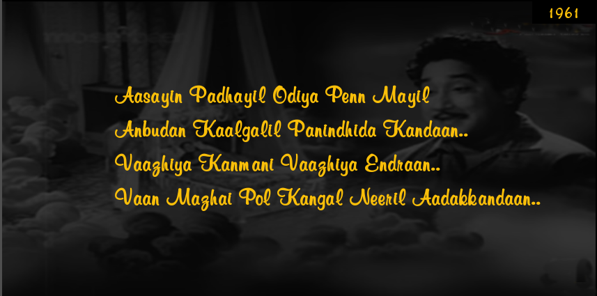 Malargalai Pol Thangai Urangugiraal song lyrics from Pasamalar
